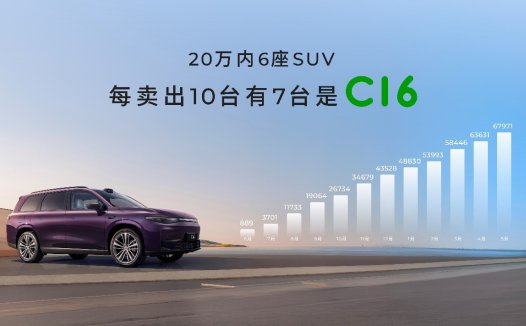 剑指理想L6，2026款零跑C16推出全新5座版，起步价仅15.18万元