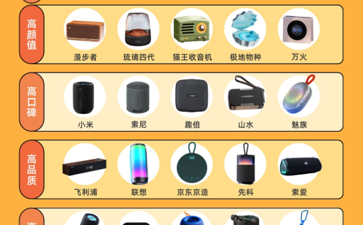 什么牌子蓝牙音箱音质好？2025年强推十大音质最好的小音箱！