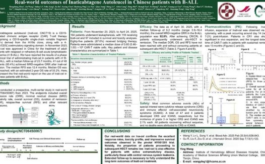 合源生物CAR-T产品纳基奥仑赛注射液首个真实世界研究成果于2025年美国临床肿瘤学会（ASCO）和欧洲血液学会（EHA）年会重磅发布