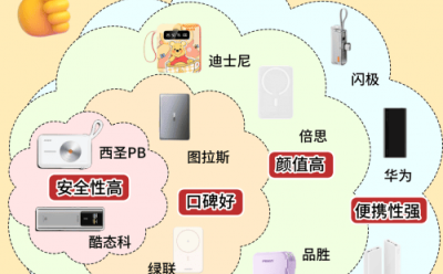 什么牌子的充电宝好用？精选10耐用续航强充电宝排行榜！