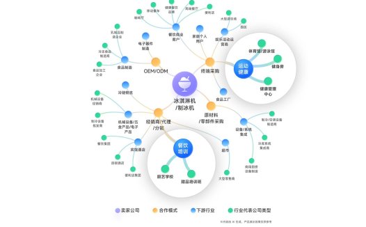 上线首月，OKKI AiReach帮每个外贸商家找到了1325个潜在客户