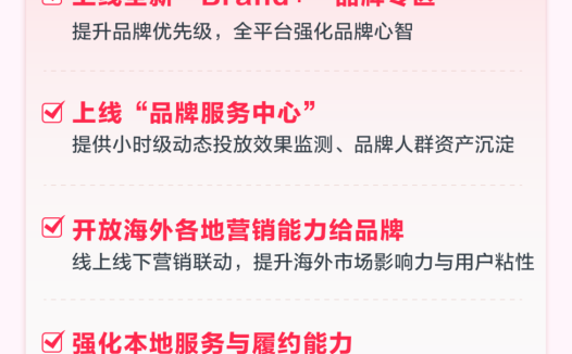 速卖通“超级品牌计划”曝光：一半成本，更高成交