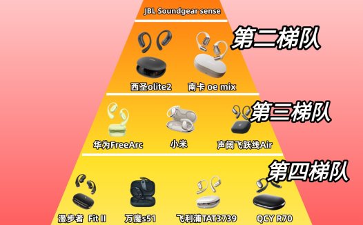 开放式蓝牙耳机哪种好？最新十款高性价比开放式耳机排行榜推荐